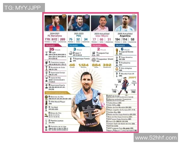 全球体育明星排名前100揭晓谁将成为新一代传奇巨星